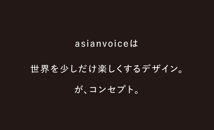 ユーザが追加した画像