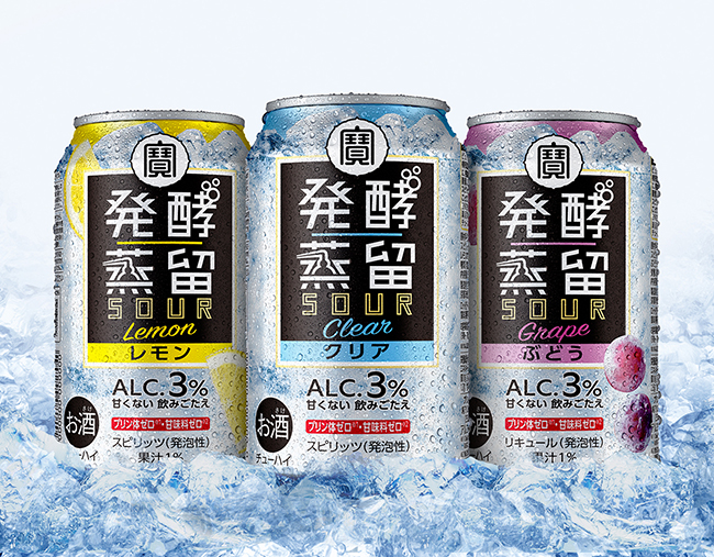 ユーザーが追加した画像