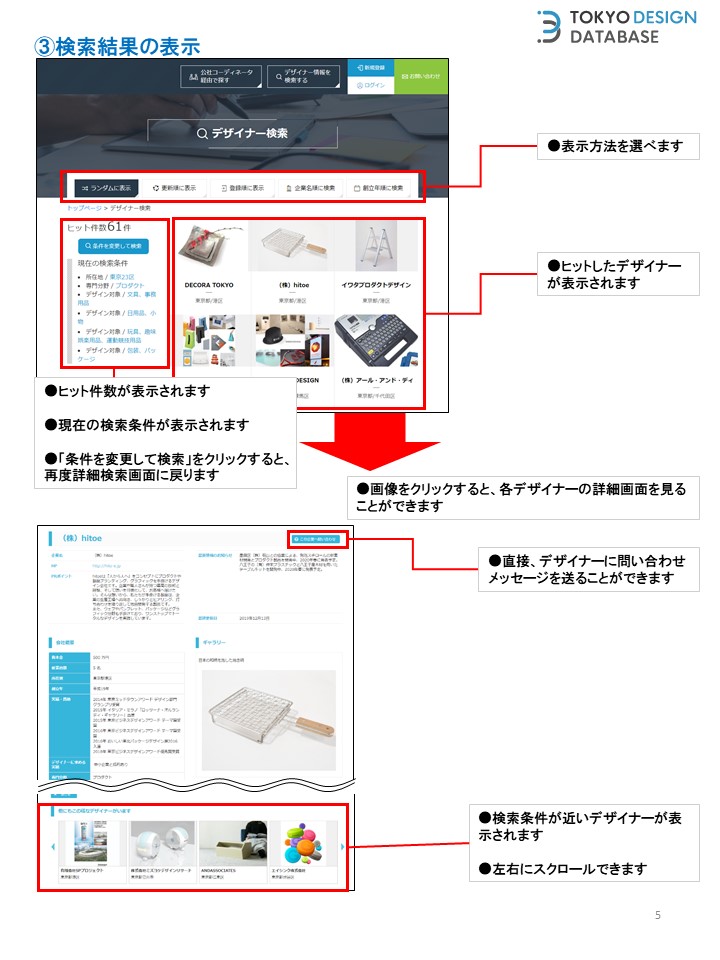 検索ポイント５