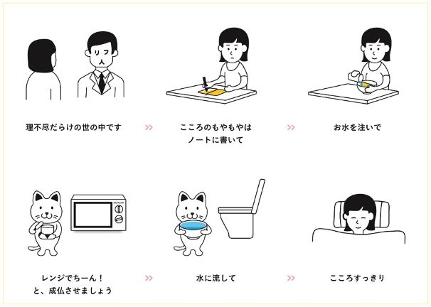 もやちん使い方