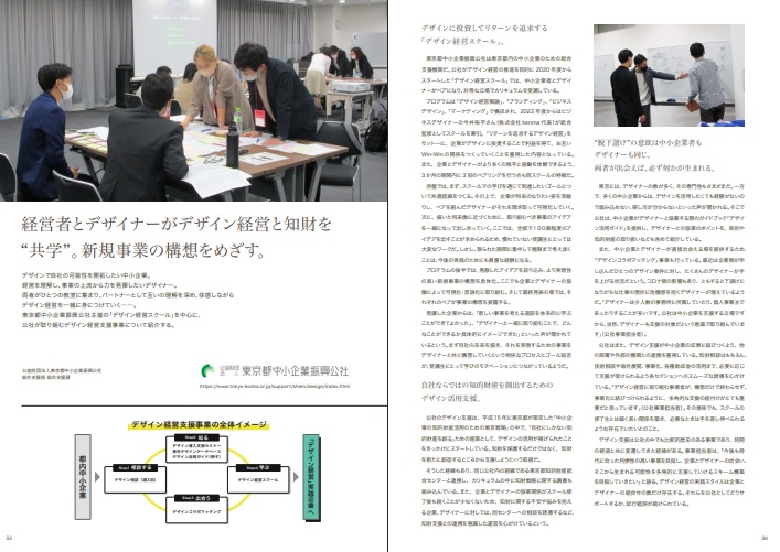 ユーザが追加した画像