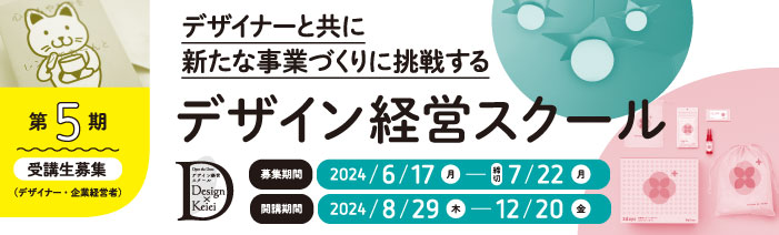 ユーザーが追加した画像