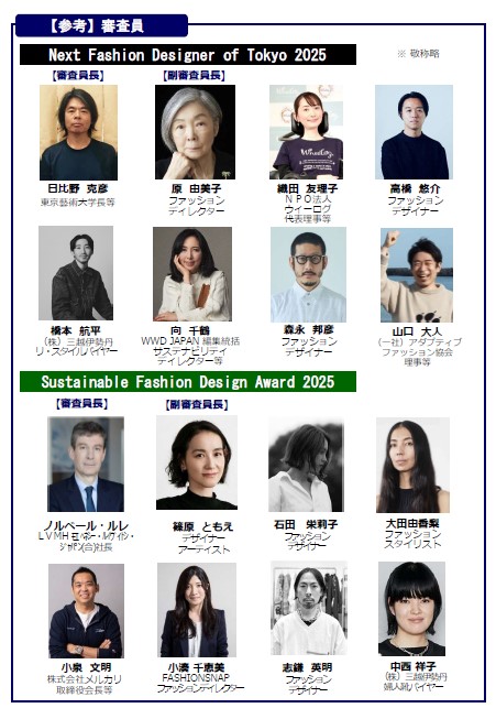 ユーザーが追加した画像
