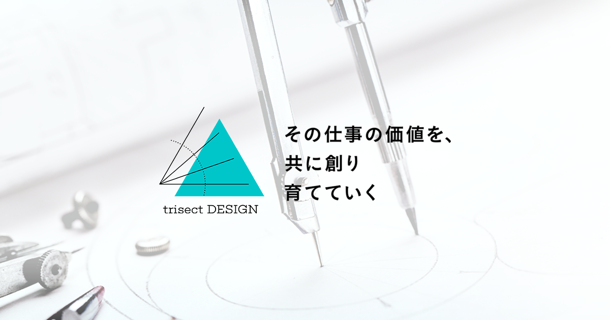 ユーザが追加した画像