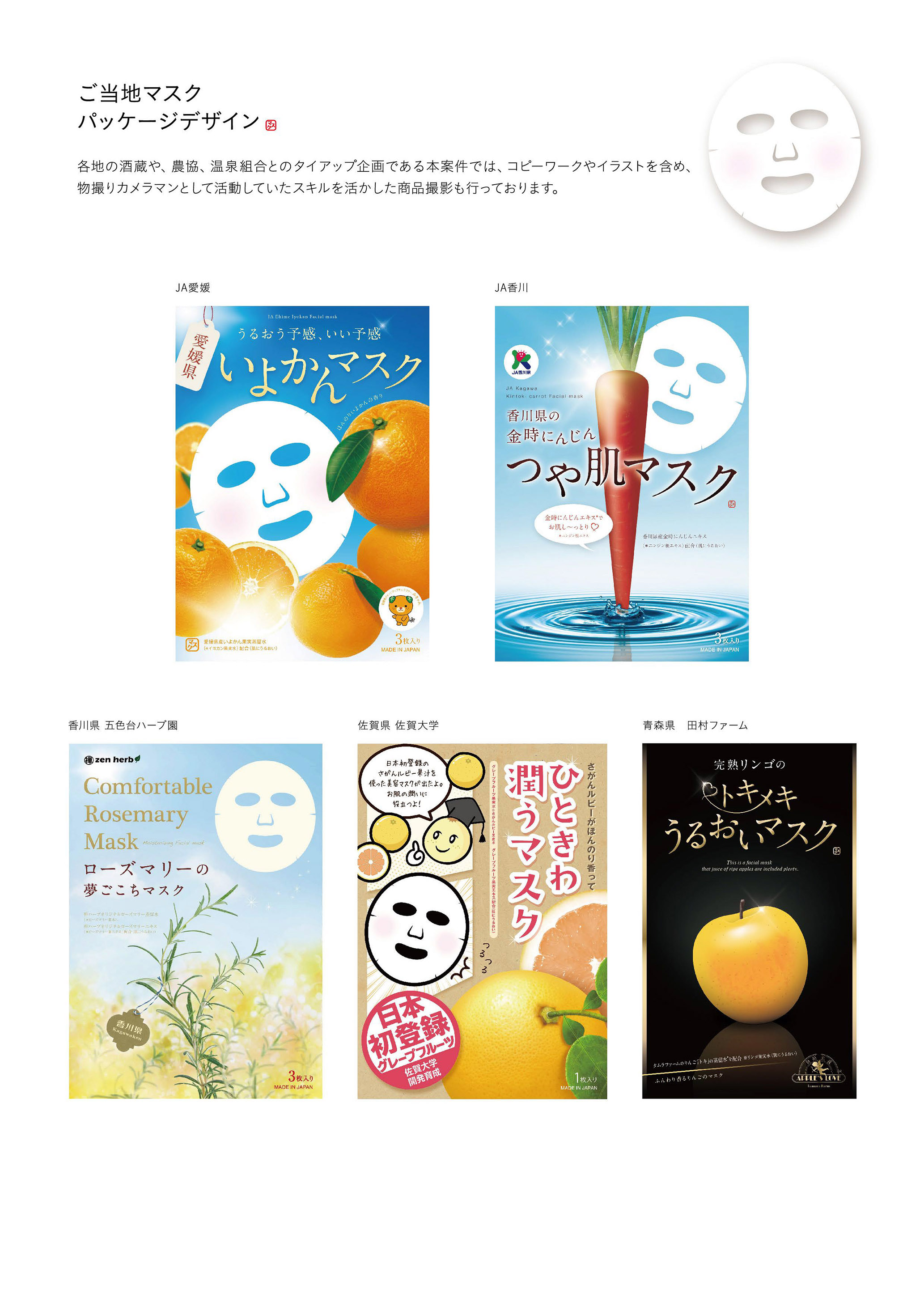 ユーザーが追加した画像
