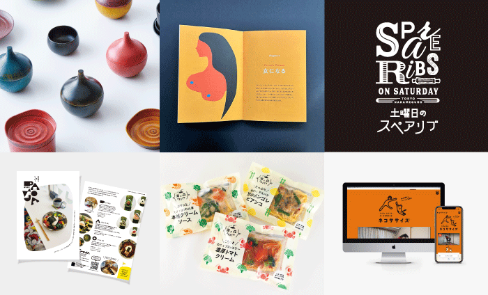 ユーザが追加した画像