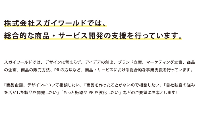 ユーザーが追加した画像