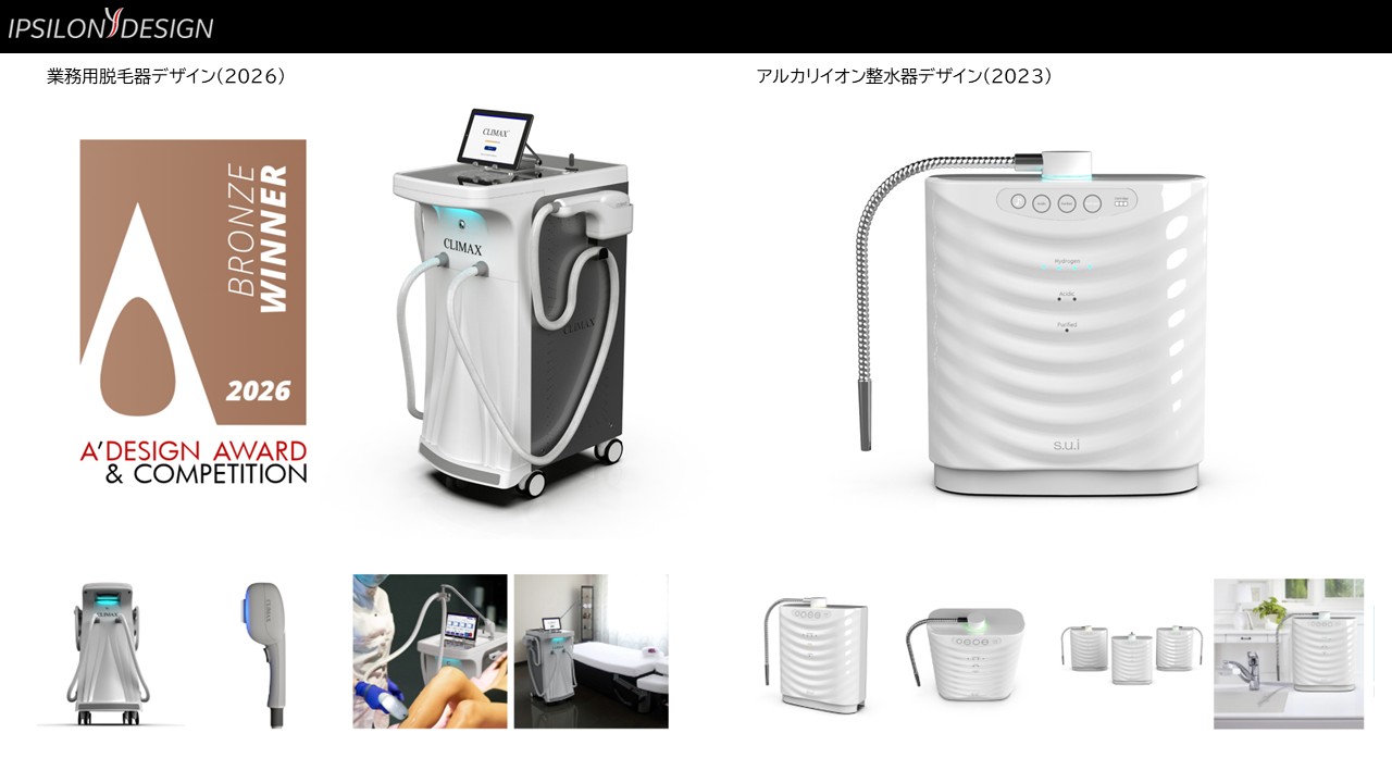 ユーザーが追加した画像