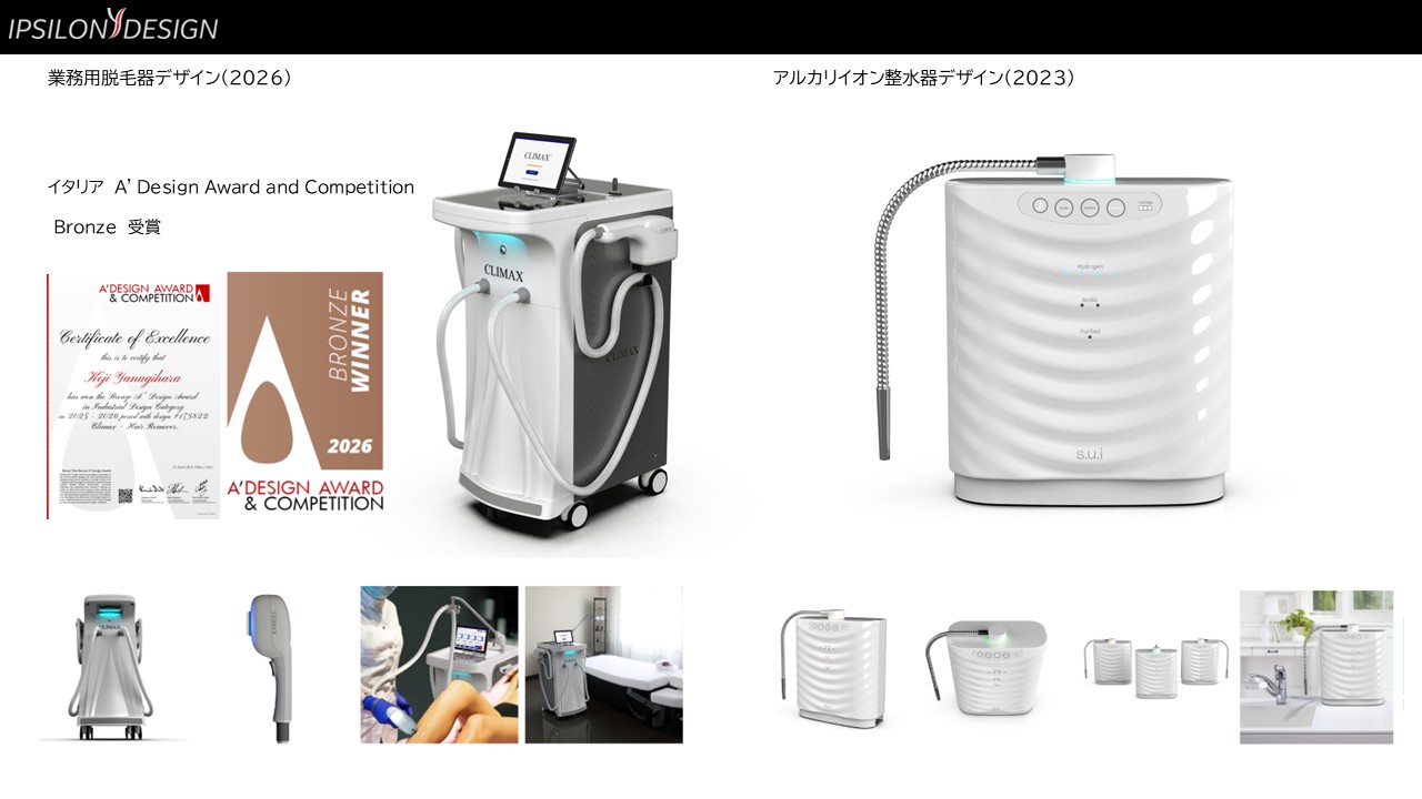 ユーザーが追加した画像