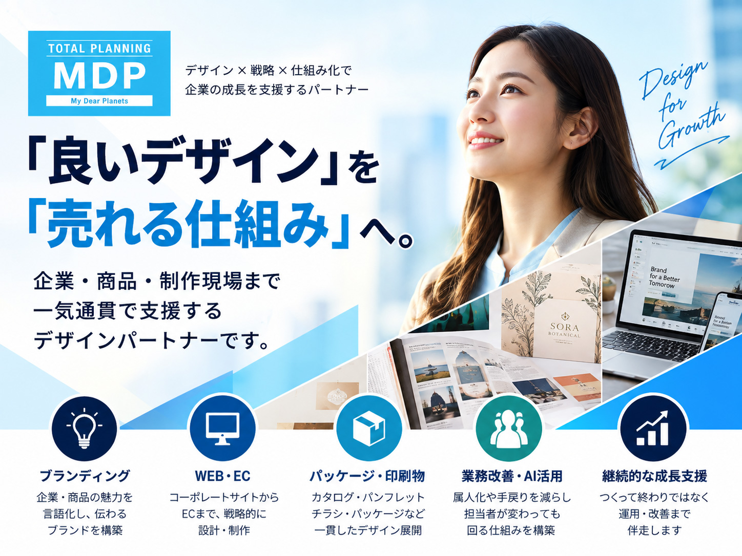 ユーザーが追加した画像