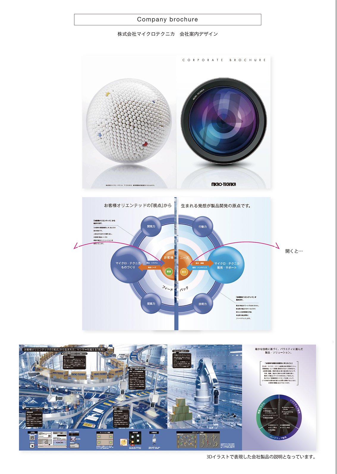 ユーザが追加した画像