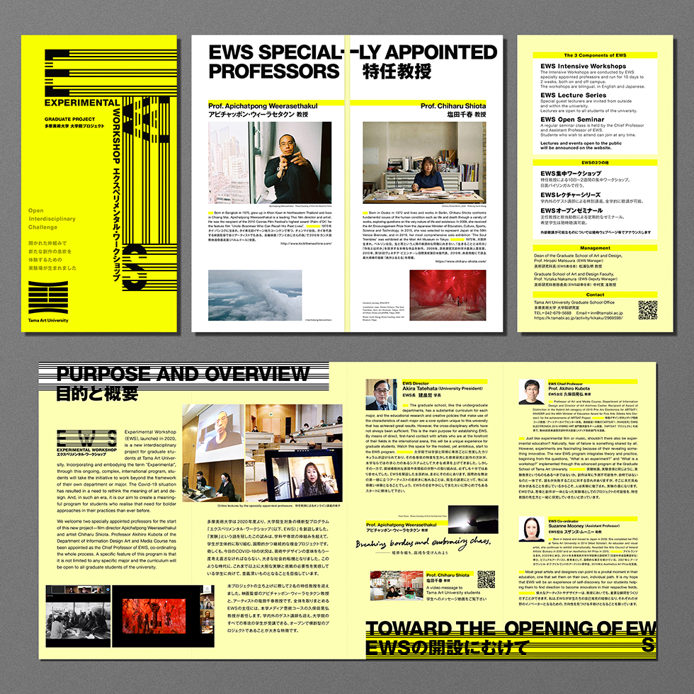 ユーザが追加した画像