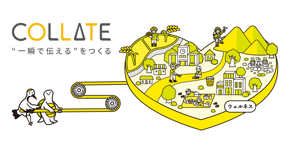 ユーザが追加した画像