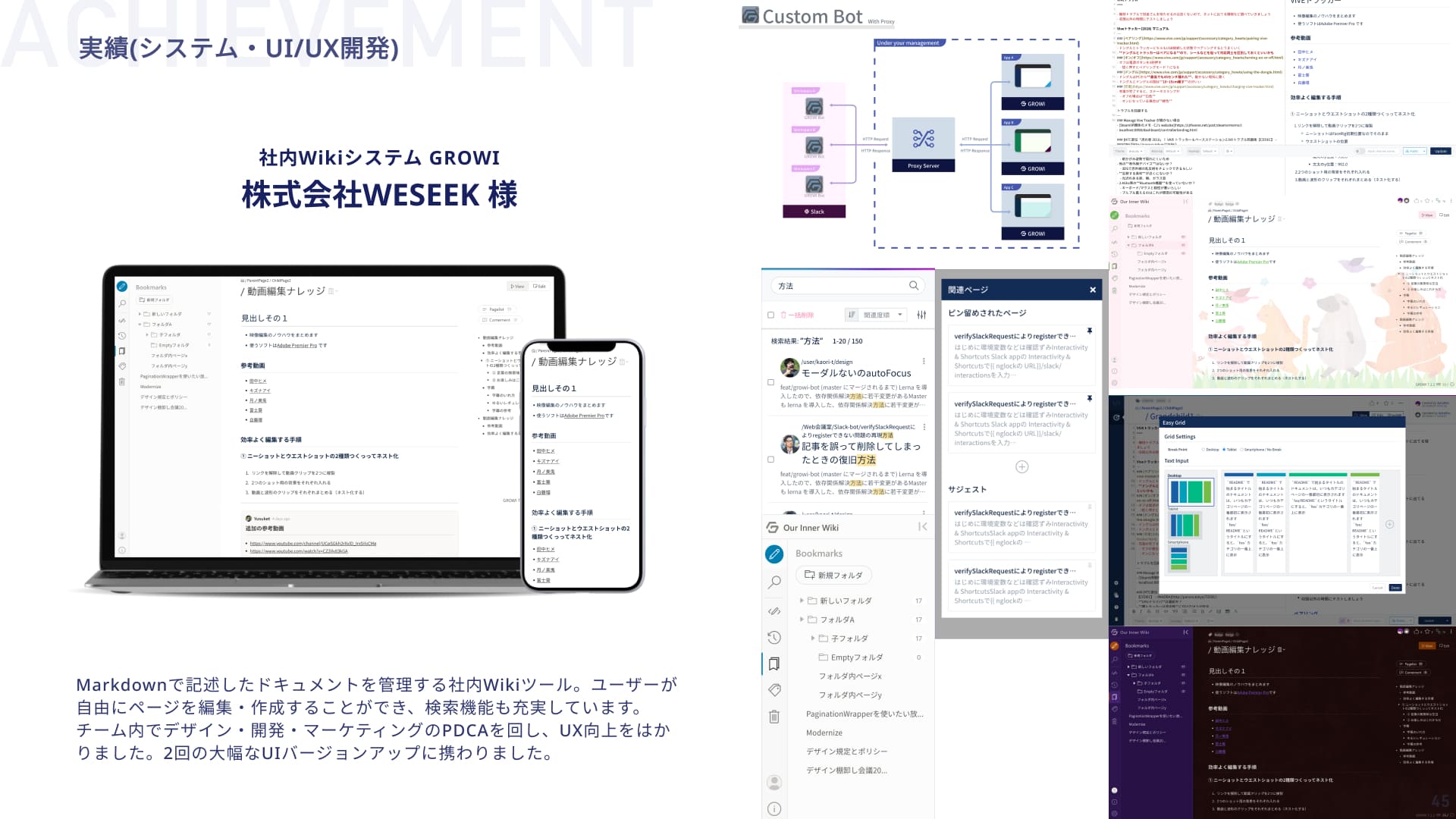 ユーザが追加した画像