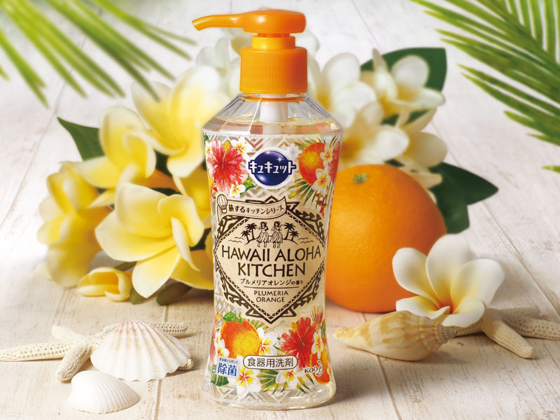 ユーザが追加した画像