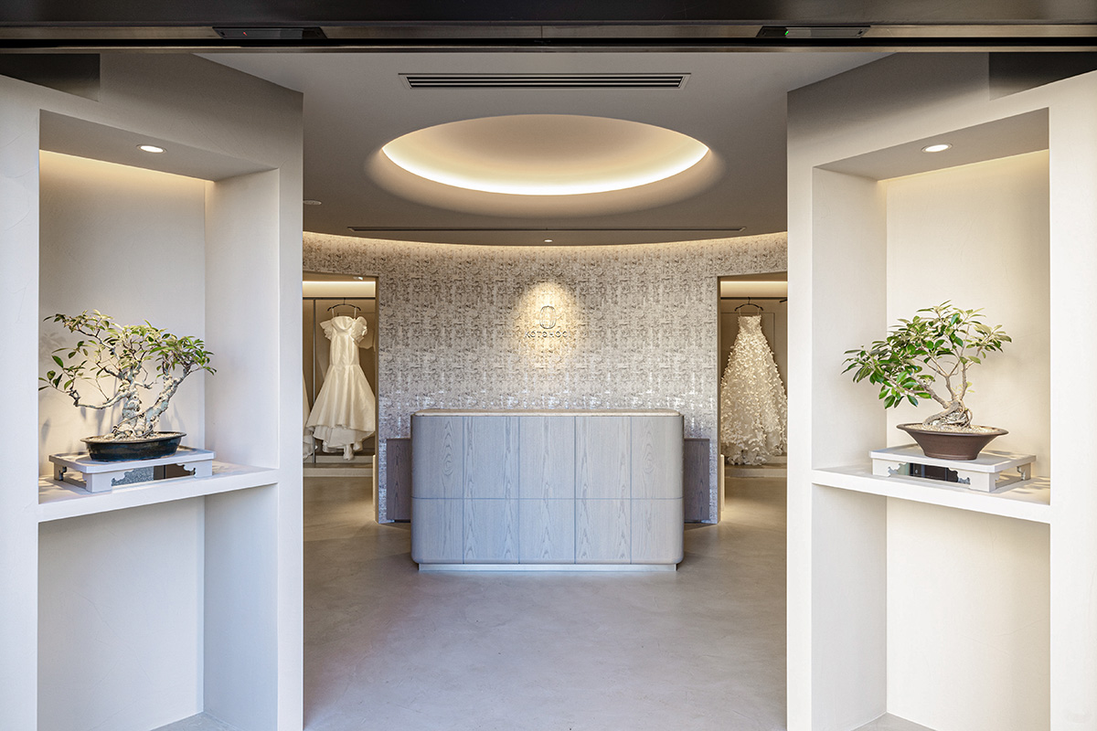 ユーザが追加した画像