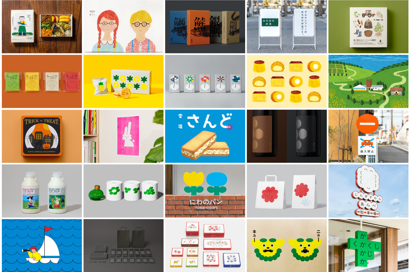 ユーザが追加した画像