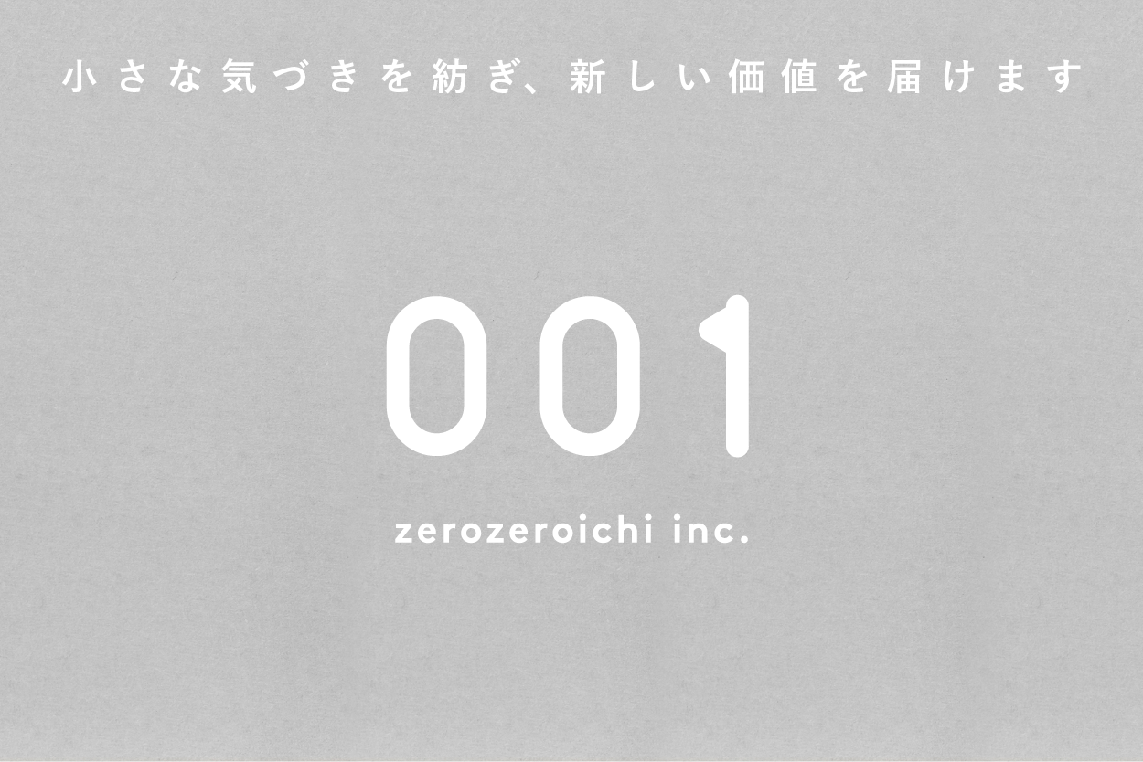 ユーザが追加した画像