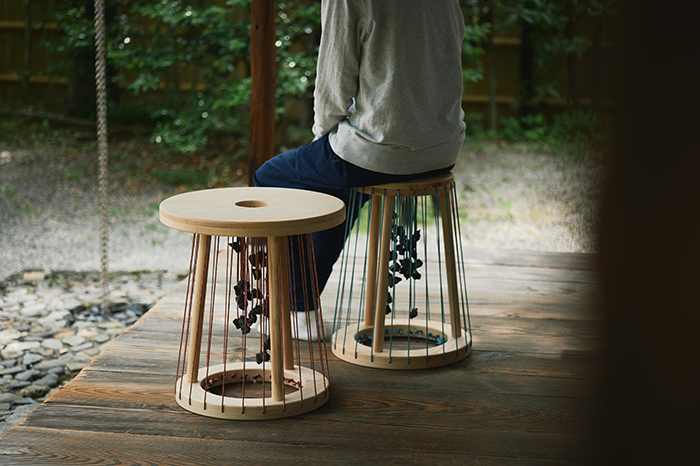 ユーザが追加した画像