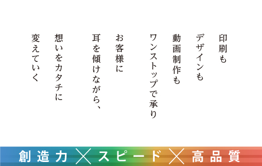 ユーザが追加した画像