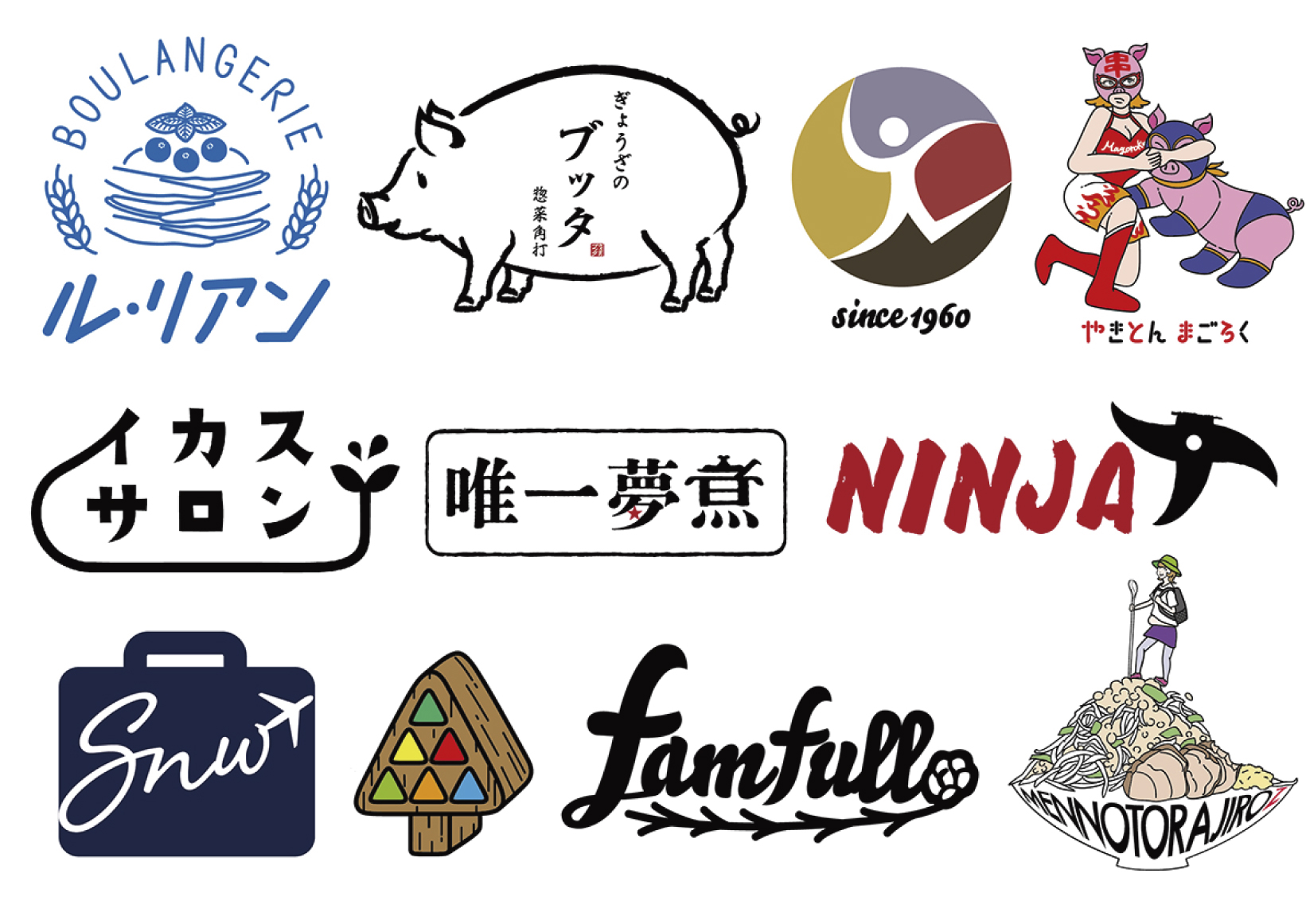 ユーザが追加した画像