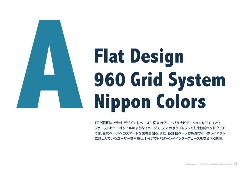 ユーザが追加した画像